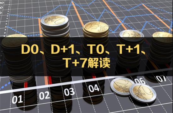 POS机到账时间 (4).png POS机到账时间 (4).png
