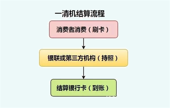 一清机 (6).png 一清机 (6).png