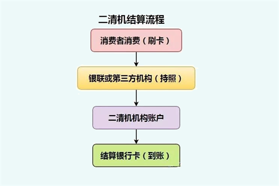 一清机 (7).png 一清机 (7).png