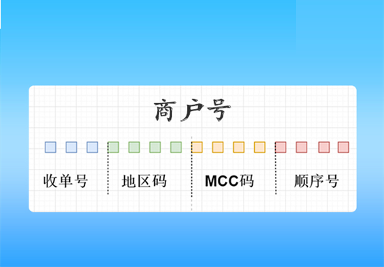 MCC码 (29).png